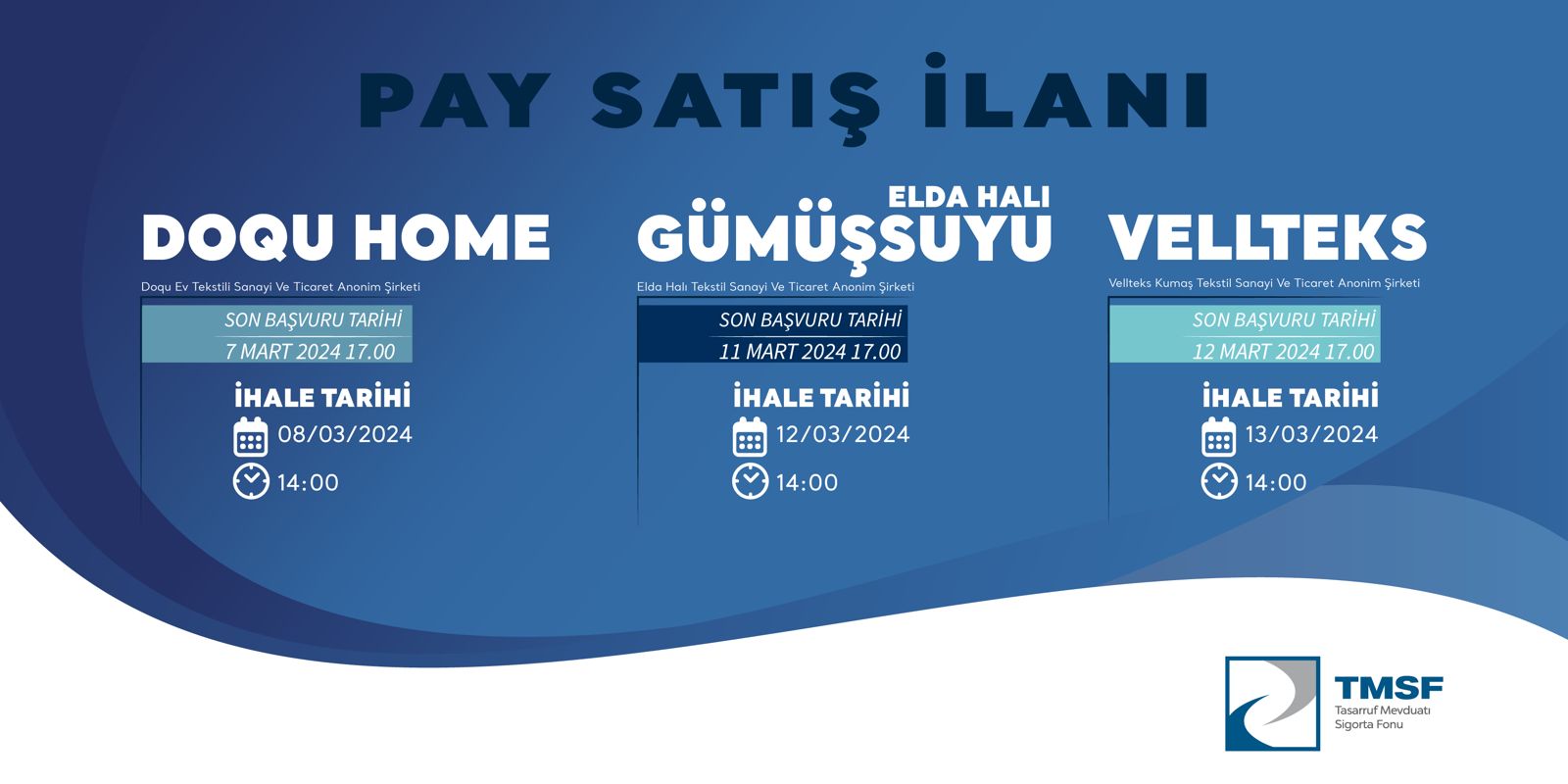 Tekstil Devlerinin Satış Arenası:  Doqu Home, Gümüşsuyu Halı ve Vellteks İhaleyle Yatırımcılarını Bekliyor
